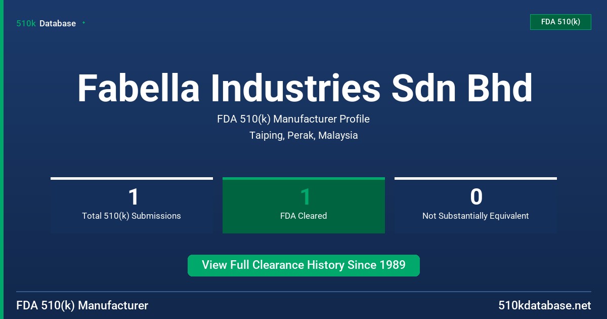 Fabella Industries Sdn Bhd FDA 510(k) Manufacturer Profile