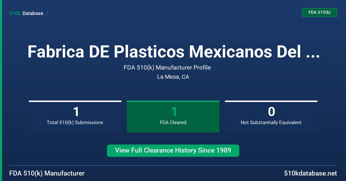 Fabrica DE Plasticos Mexicanos Del Sur. S.A. FDA 510(k) Manufacturer Profile