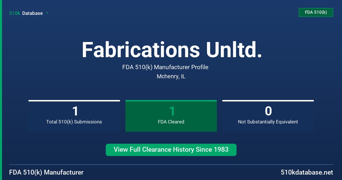 Fabrications Unltd. FDA 510(k) Manufacturer Profile