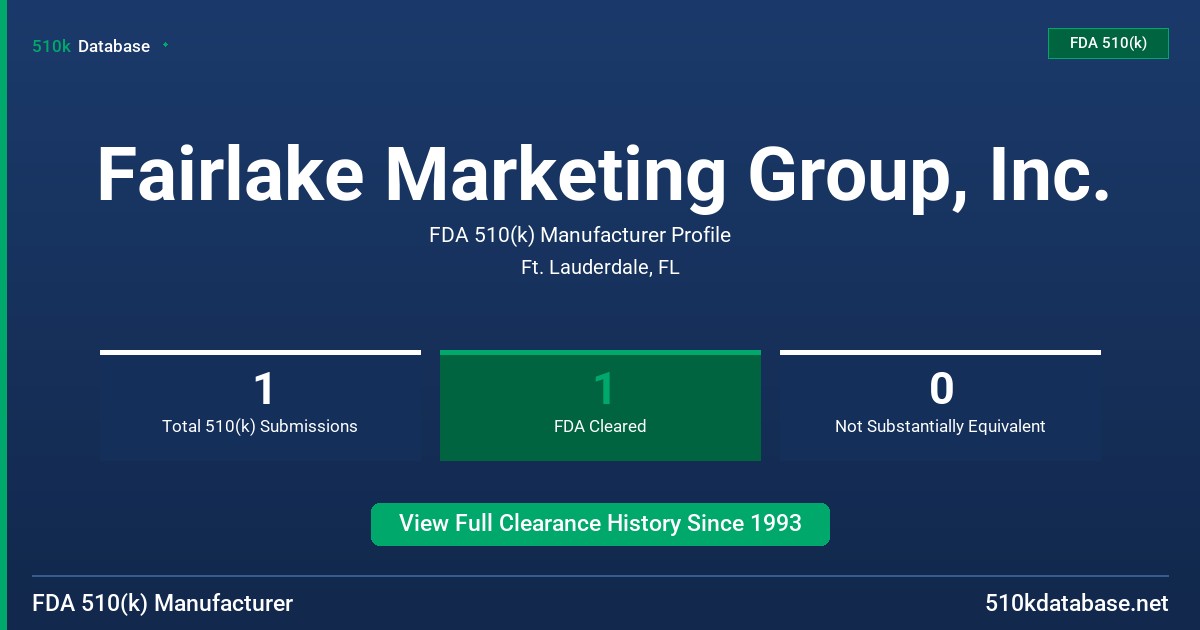 Fairlake Marketing Group, Inc. FDA 510(k) Manufacturer Profile