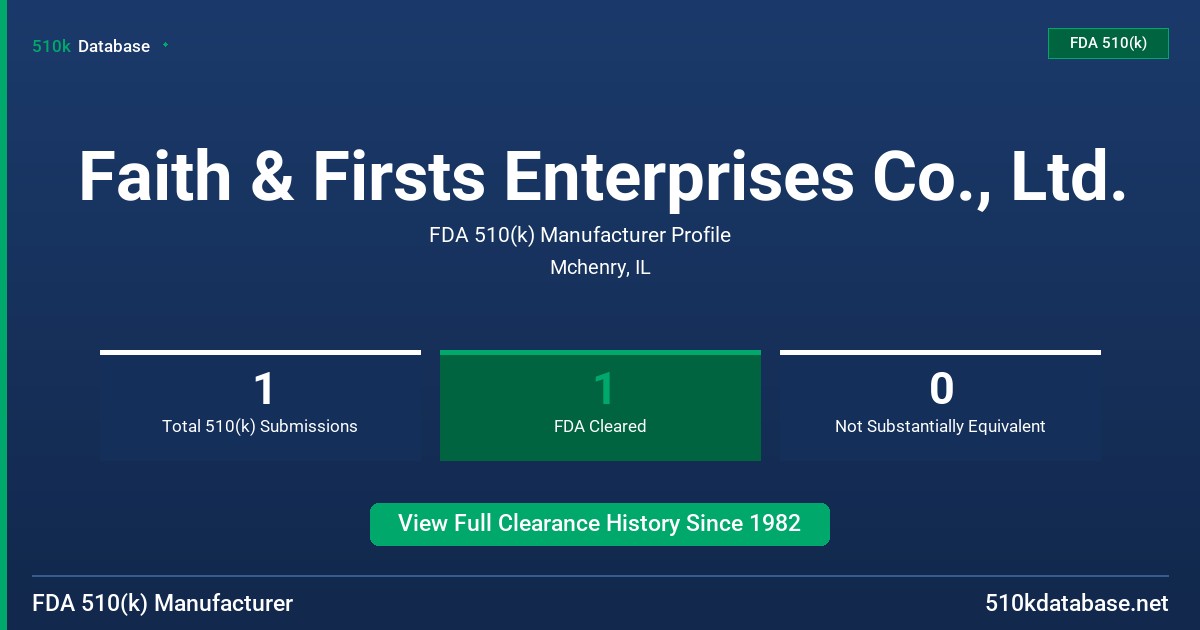 Faith & Firsts Enterprises Co., Ltd. FDA 510(k) Manufacturer Profile