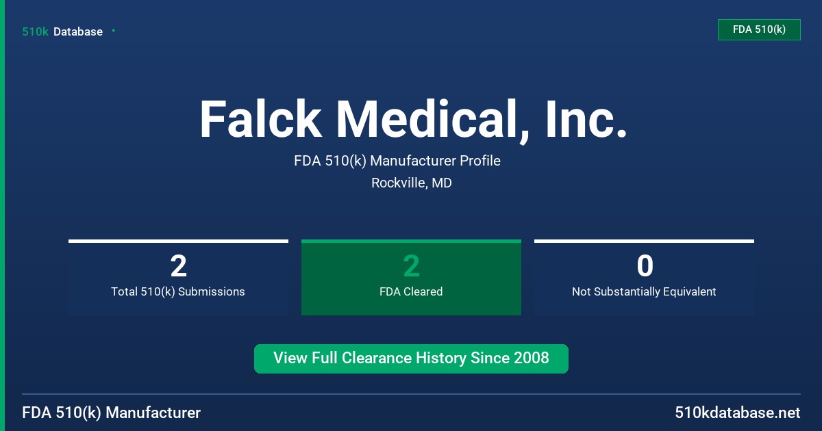 Falck Medical, Inc. FDA 510(k) Manufacturer Profile