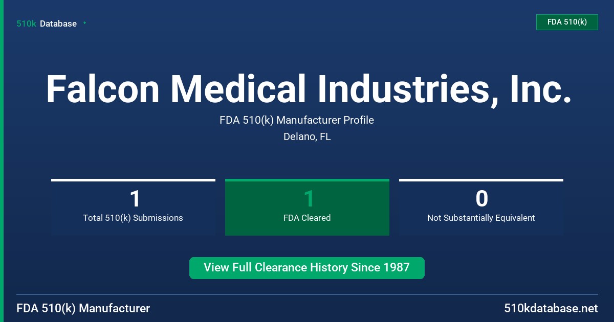 Falcon Medical Industries, Inc. FDA 510(k) Manufacturer Profile