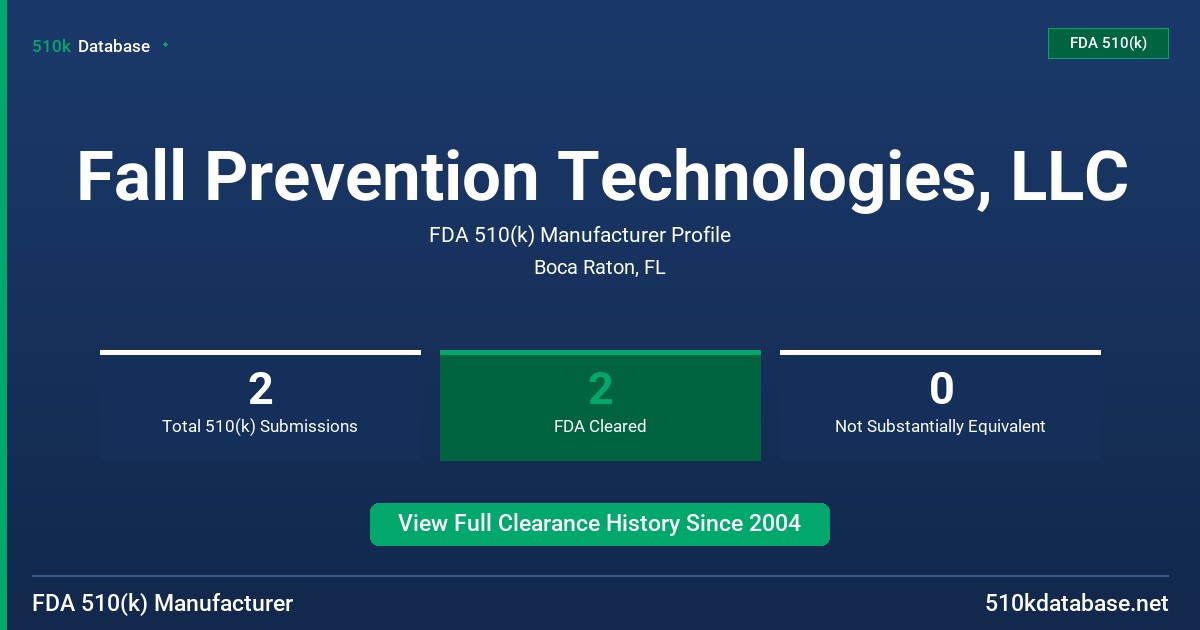 Fall Prevention Technologies, LLC FDA 510(k) Manufacturer Profile