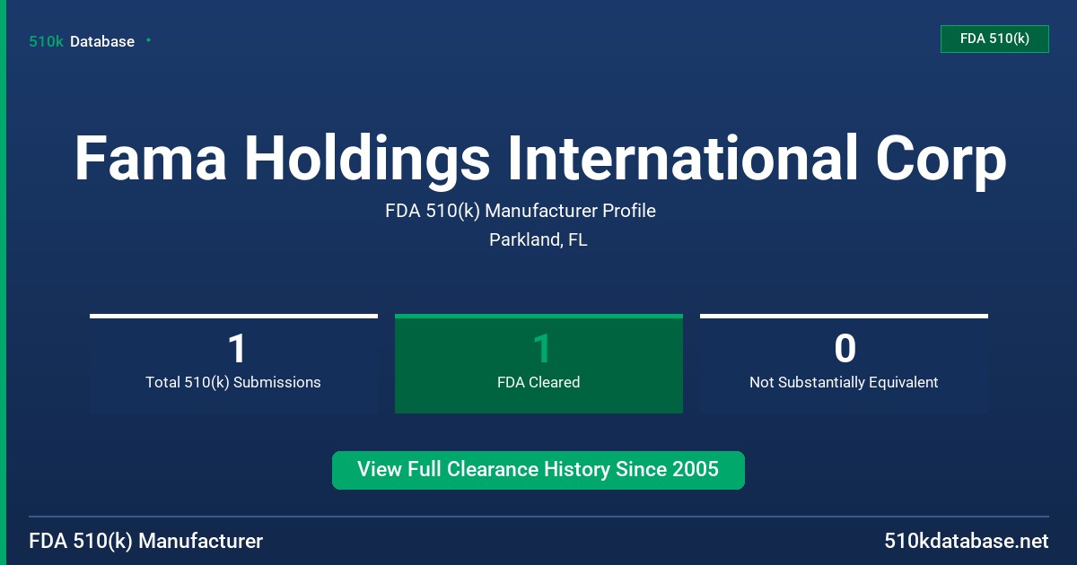 Fama Holdings International Corp FDA 510(k) Manufacturer Profile