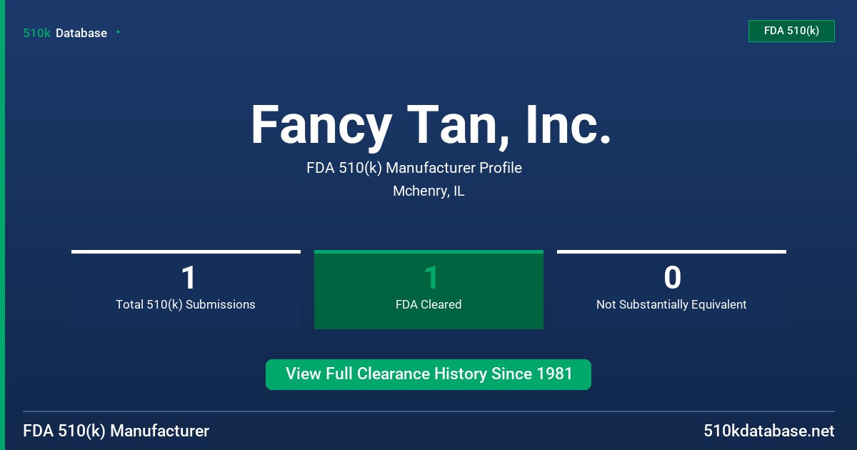 Fancy Tan, Inc. FDA 510(k) Manufacturer Profile