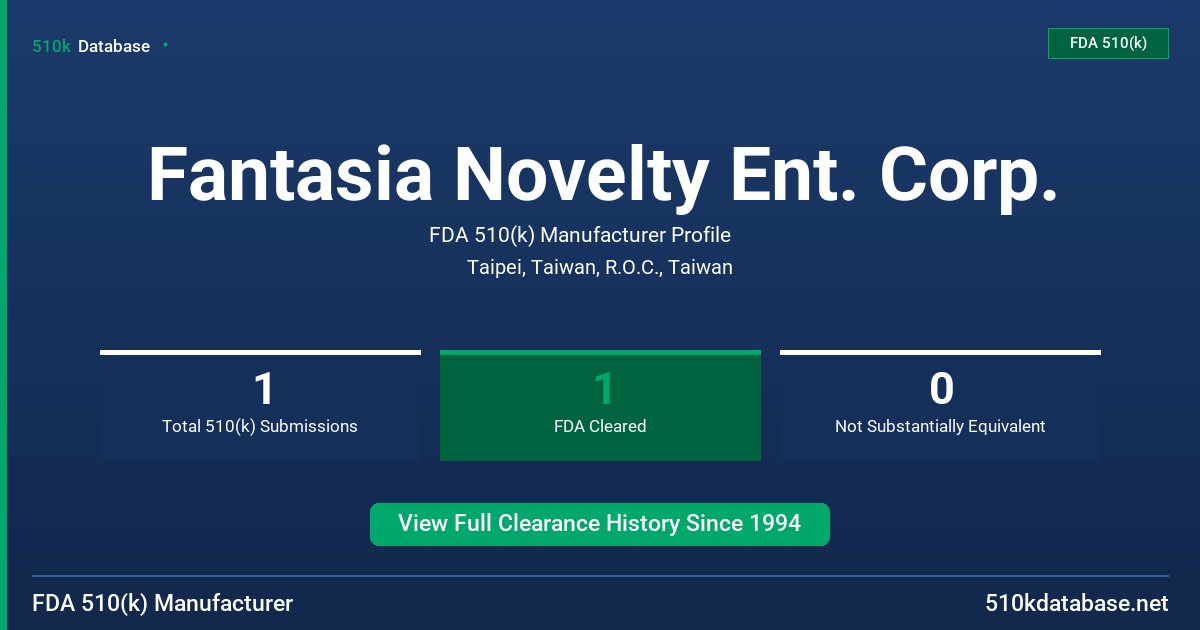 Fantasia Novelty Ent. Corp. FDA 510(k) Manufacturer Profile