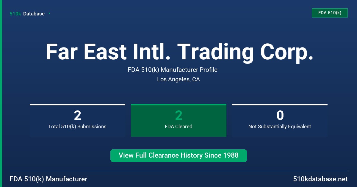Far East Intl. Trading Corp. FDA 510(k) Manufacturer Profile