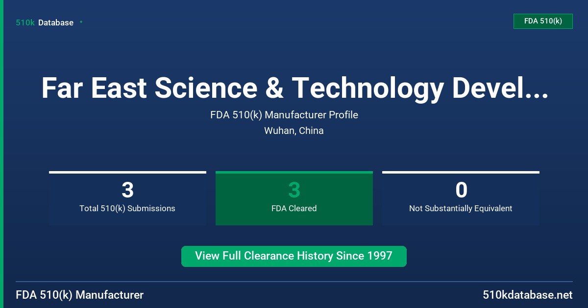 Far East Science & Technology Development Co., Ltd. FDA 510(k) Manufacturer Profile