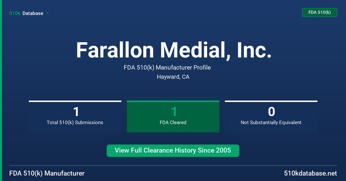 Farallon Medial, Inc. FDA 510(k) Manufacturer Profile