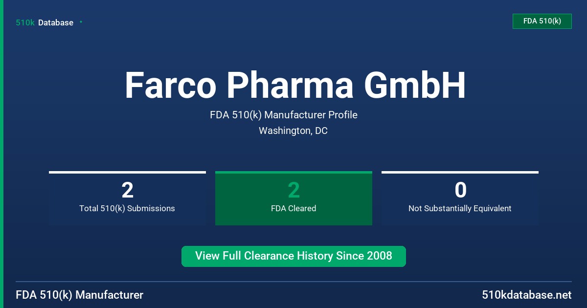 Farco Pharma GmbH FDA 510(k) Manufacturer Profile