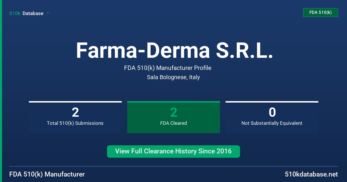 Farma-Derma S.R.L. FDA 510(k) Manufacturer Profile