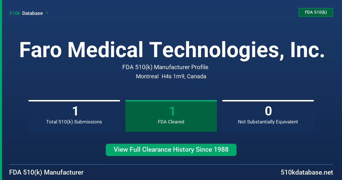 Faro Medical Technologies, Inc. FDA 510(k) Manufacturer Profile