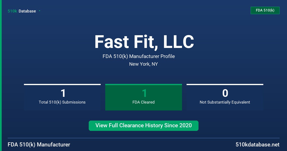 Fast Fit, LLC FDA 510(k) Manufacturer Profile