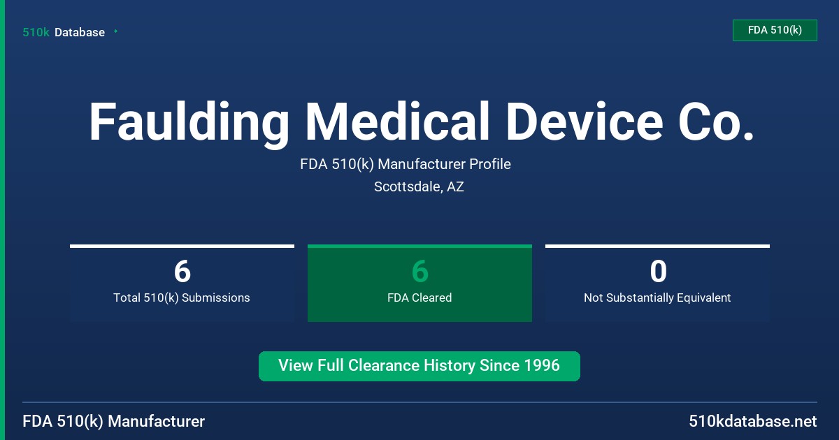 Faulding Medical Device Co. FDA 510(k) Manufacturer Profile