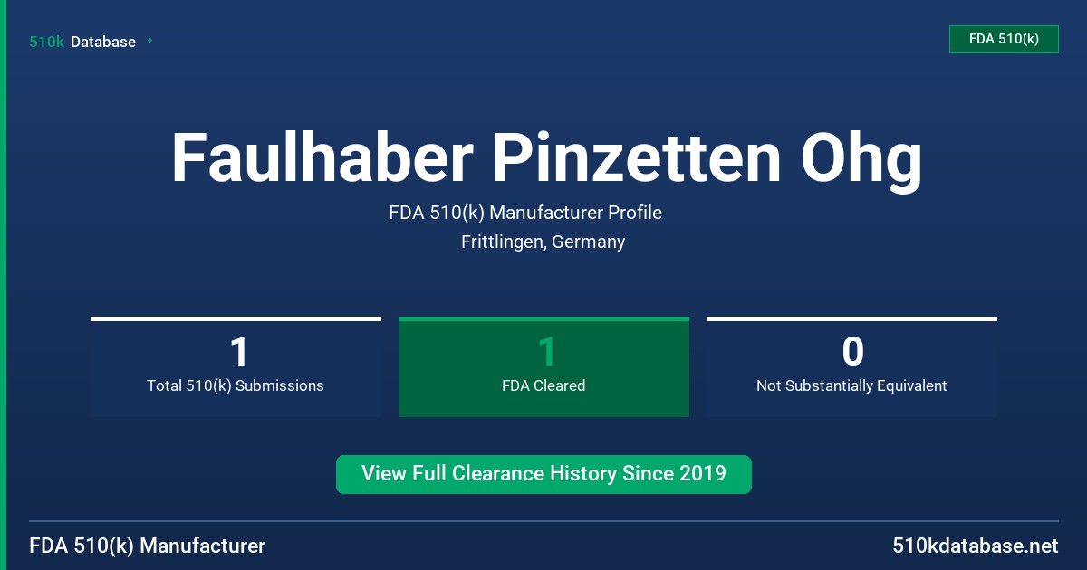 Faulhaber Pinzetten Ohg FDA 510(k) Manufacturer Profile
