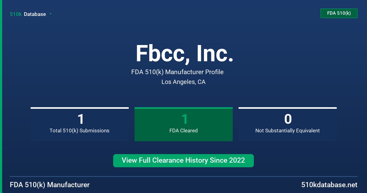 Fbcc, Inc. FDA 510(k) Manufacturer Profile