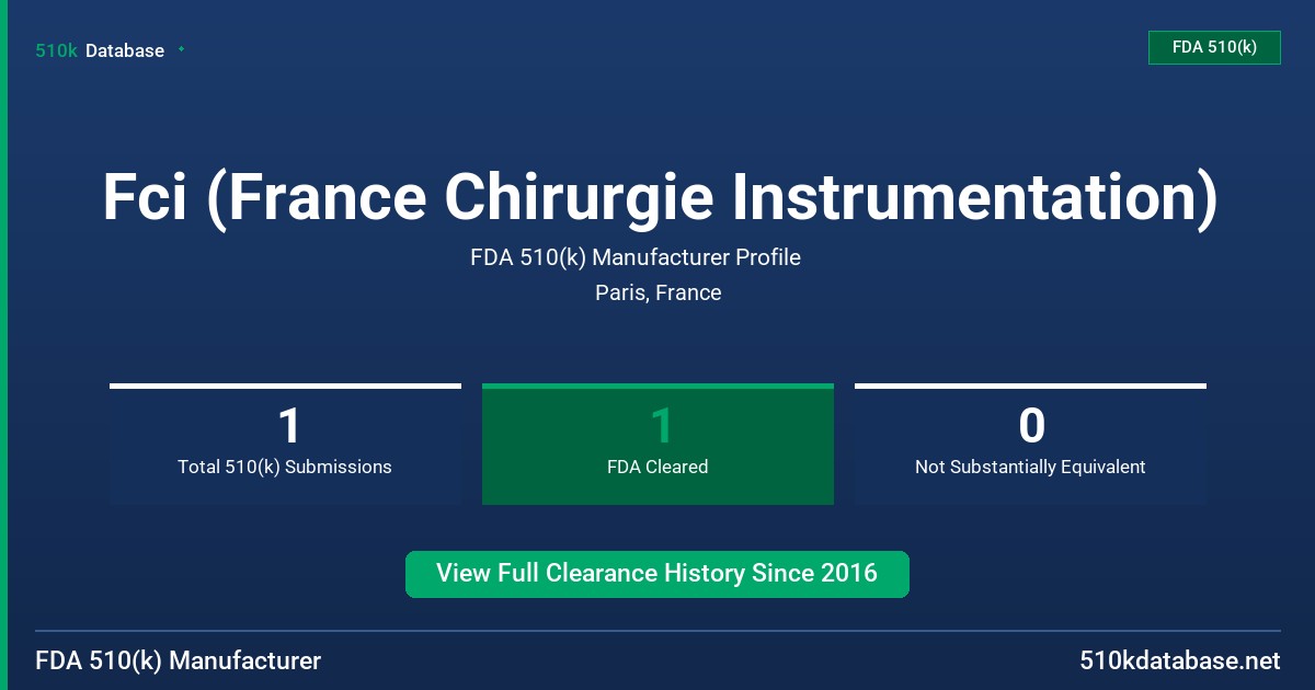 Fci (France Chirurgie Instrumentation) FDA 510(k) Manufacturer Profile