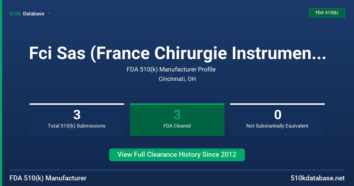 Fci Sas (France Chirurgie Instrumentation) FDA 510(k) Manufacturer Profile
