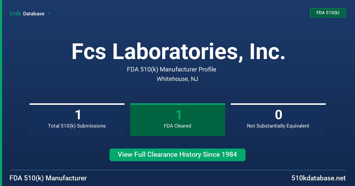Fcs Laboratories, Inc. FDA 510(k) Manufacturer Profile