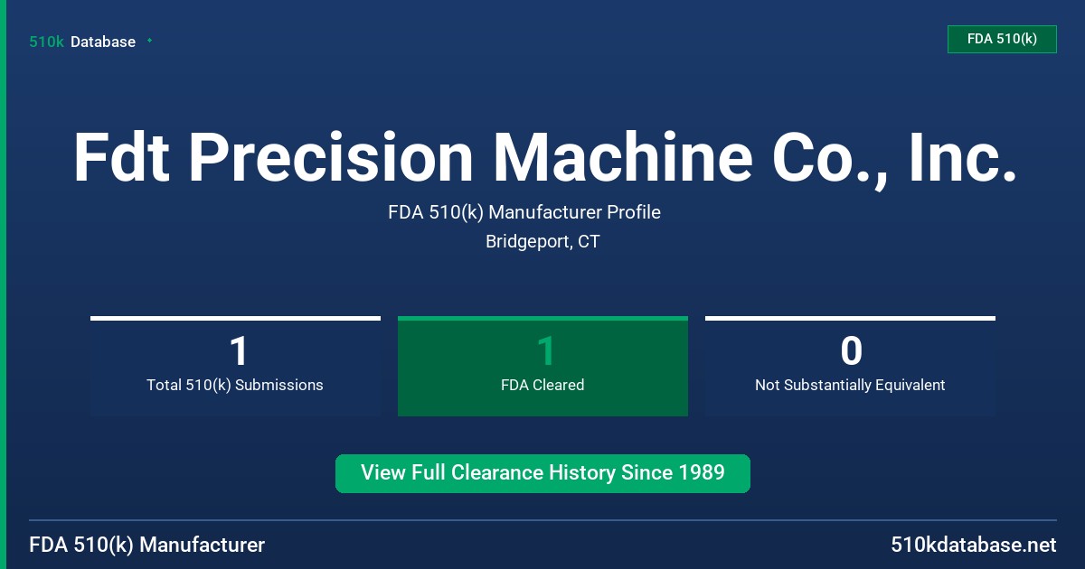 Fdt Precision Machine Co., Inc. FDA 510(k) Manufacturer Profile