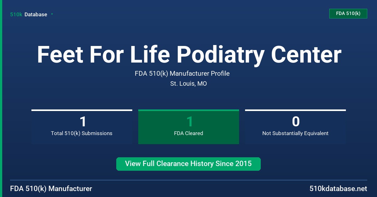 Feet For Life Podiatry Center FDA 510(k) Manufacturer Profile