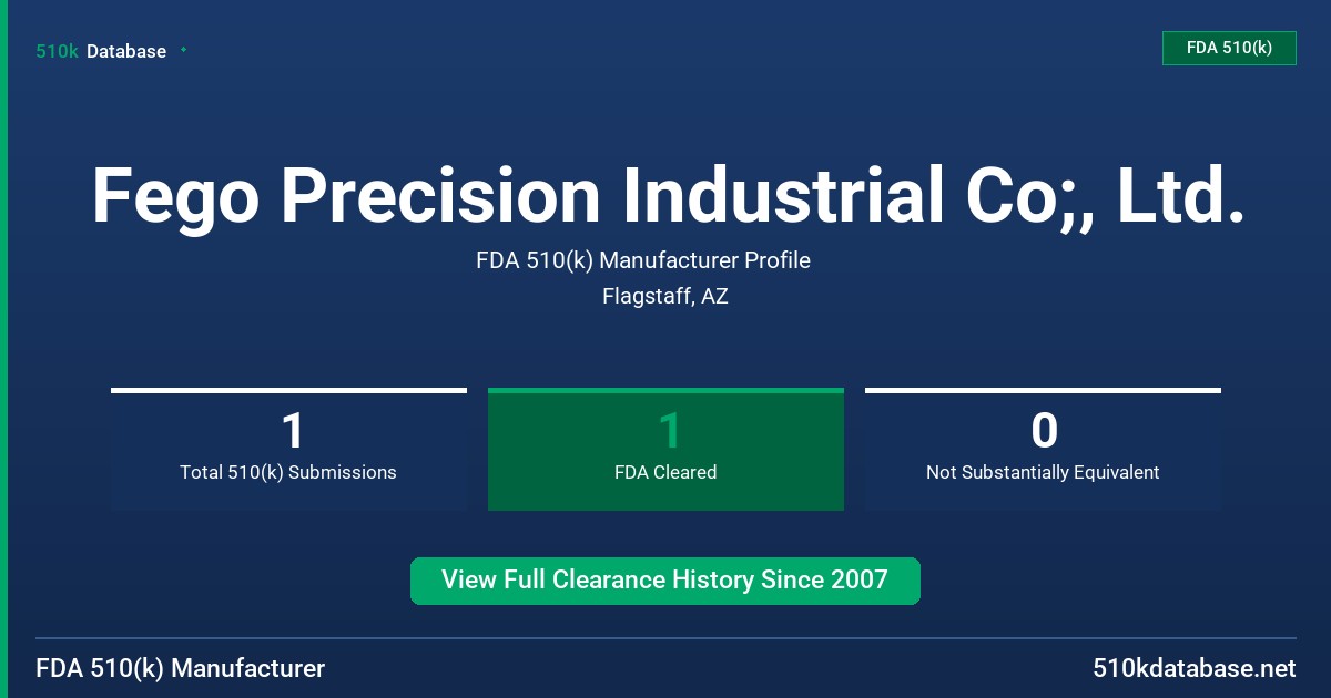 Fego Precision Industrial Co;, Ltd. FDA 510(k) Manufacturer Profile