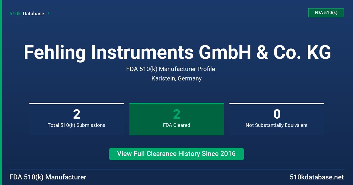 Fehling Instruments GmbH & Co. KG FDA 510(k) Manufacturer Profile