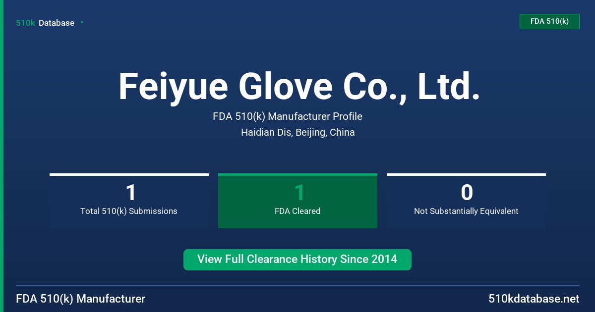 Feiyue Glove Co., Ltd. FDA 510(k) Manufacturer Profile