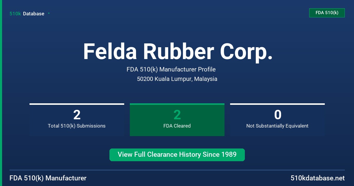 Felda Rubber Corp. FDA 510(k) Manufacturer Profile
