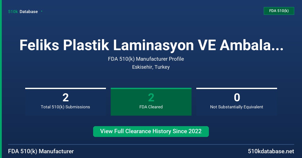 Feliks Plastik Laminasyon VE Ambalaj Malzemeleri Sanayi FDA 510(k) Manufacturer Profile