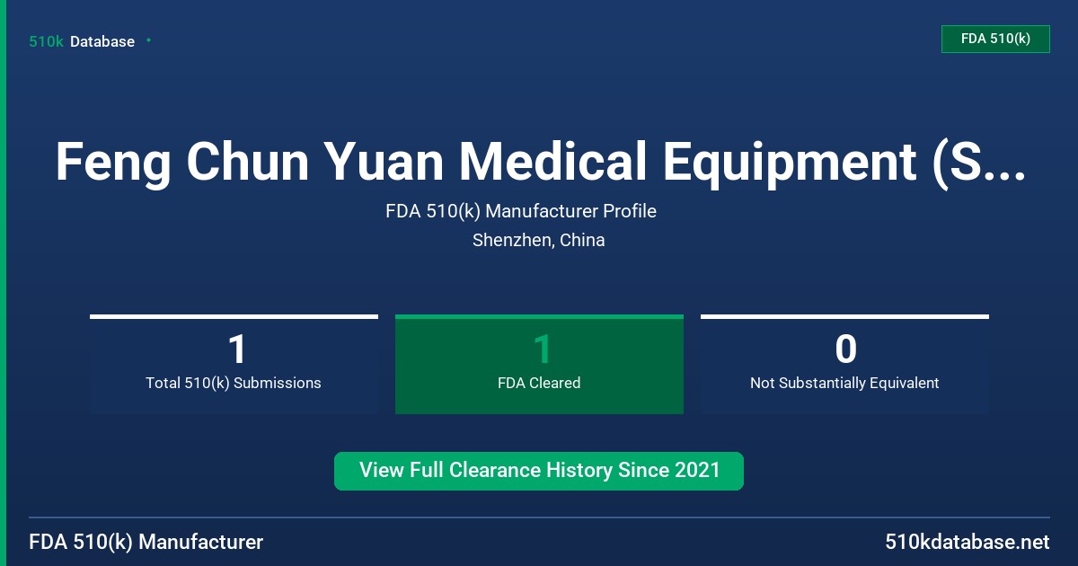 Feng Chun Yuan Medical Equipment (Shenzhen) Co., Ltd. FDA 510(k) Manufacturer Profile
