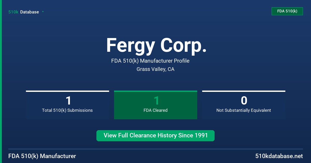 Fergy Corp. FDA 510(k) Manufacturer Profile
