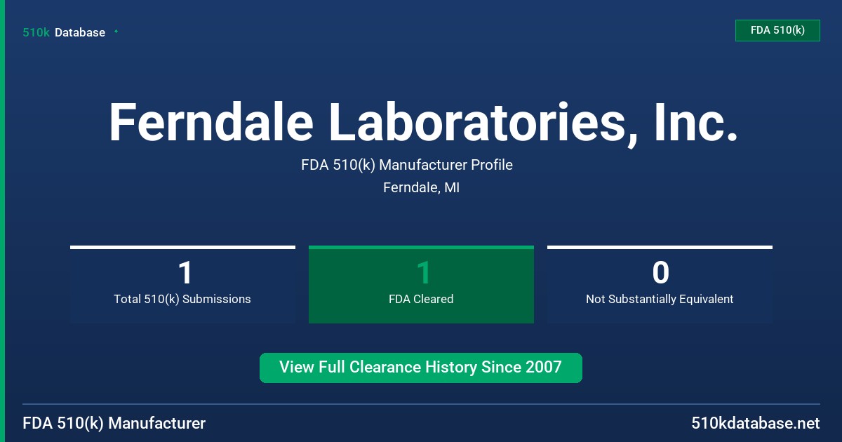 Ferndale Laboratories, Inc. FDA 510(k) Manufacturer Profile