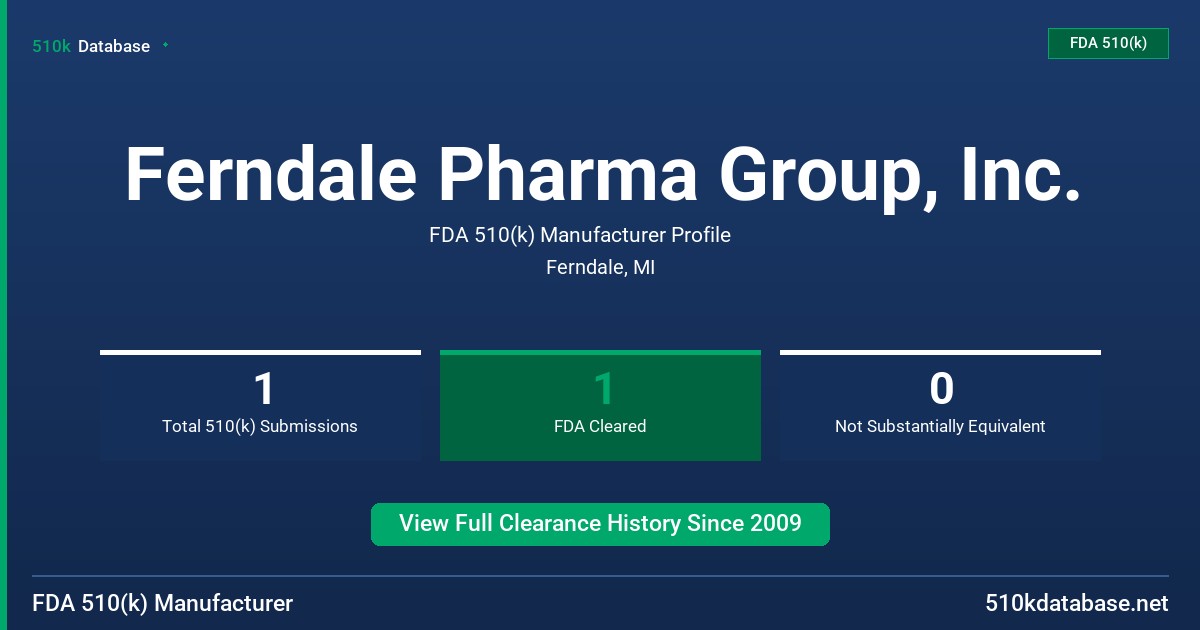 Ferndale Pharma Group, Inc. FDA 510(k) Manufacturer Profile