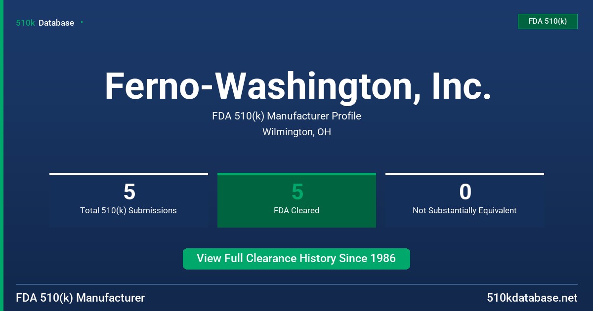 Ferno-Washington, Inc. FDA 510(k) Manufacturer Profile