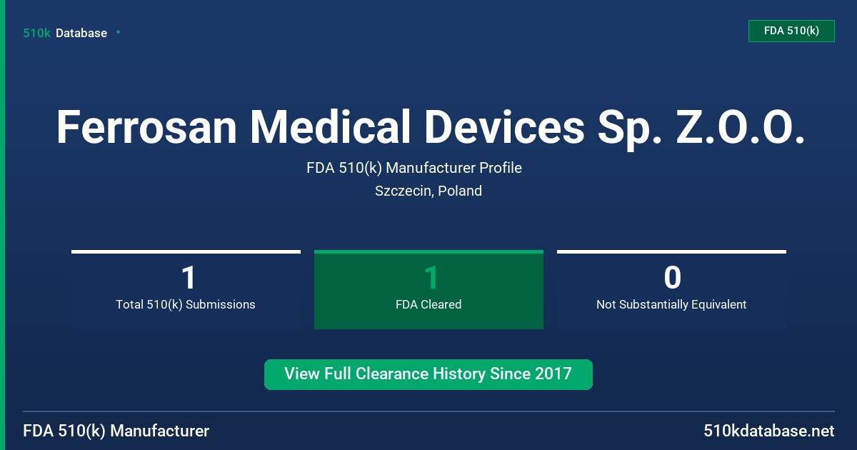 Ferrosan Medical Devices Sp. Z.O.O. FDA 510(k) Manufacturer Profile