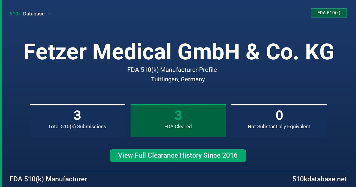 Fetzer Medical GmbH & Co. KG FDA 510(k) Manufacturer Profile