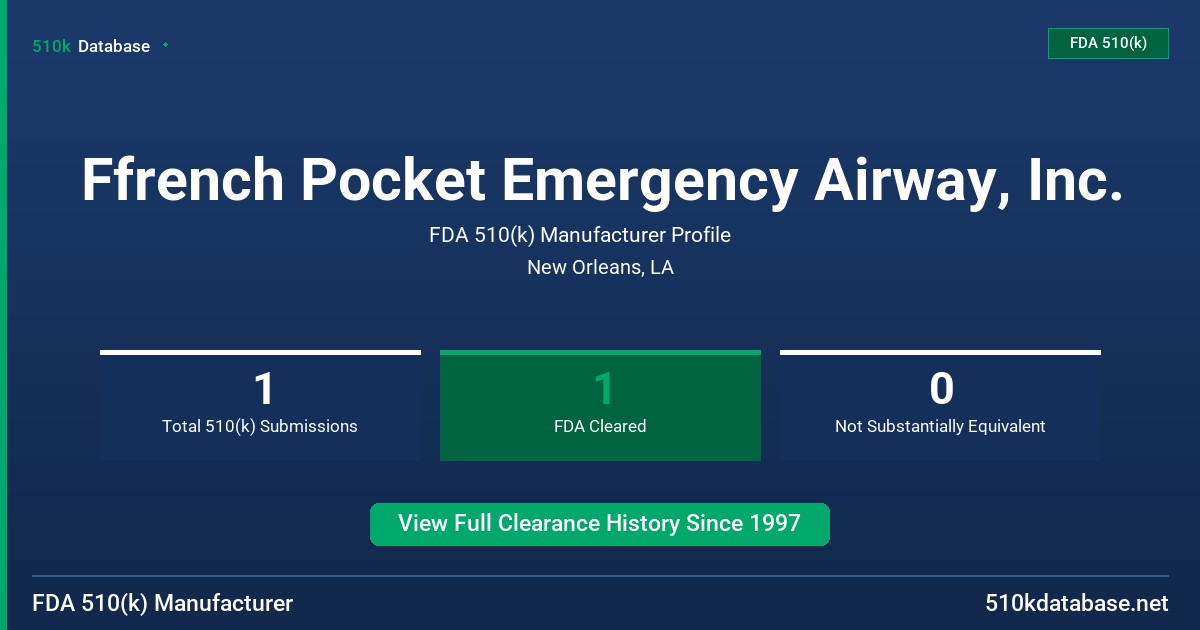 Ffrench Pocket Emergency Airway, Inc. FDA 510(k) Manufacturer Profile