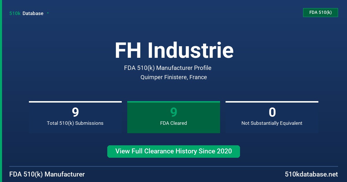 FH Industrie FDA 510(k) Manufacturer Profile