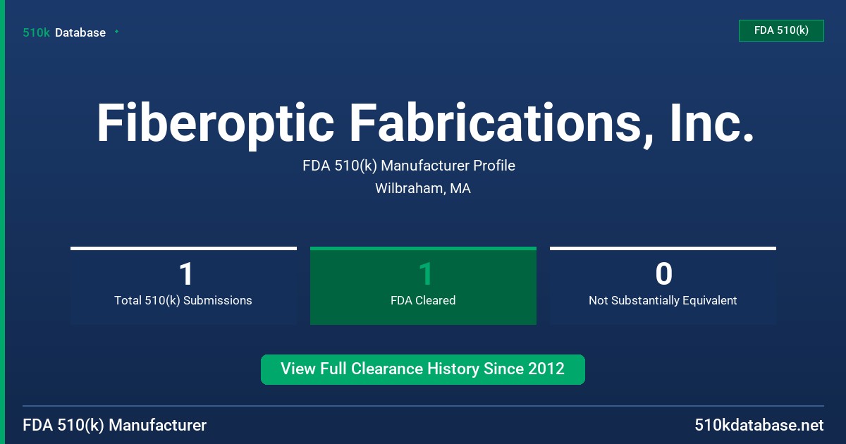 Fiberoptic Fabrications, Inc. FDA 510(k) Manufacturer Profile