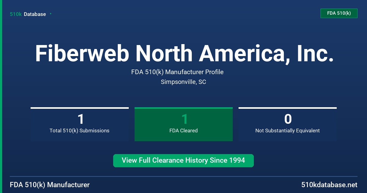 Fiberweb North America, Inc. FDA 510(k) Manufacturer Profile