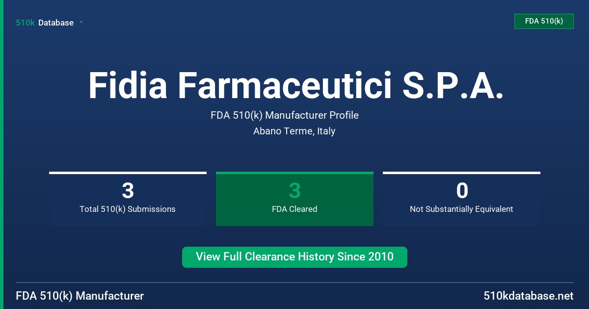 Fidia Farmaceutici S.P.A. FDA 510(k) Manufacturer Profile