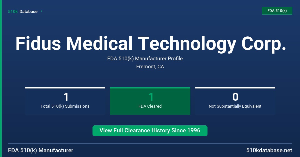 Fidus Medical Technology Corp. FDA 510(k) Manufacturer Profile