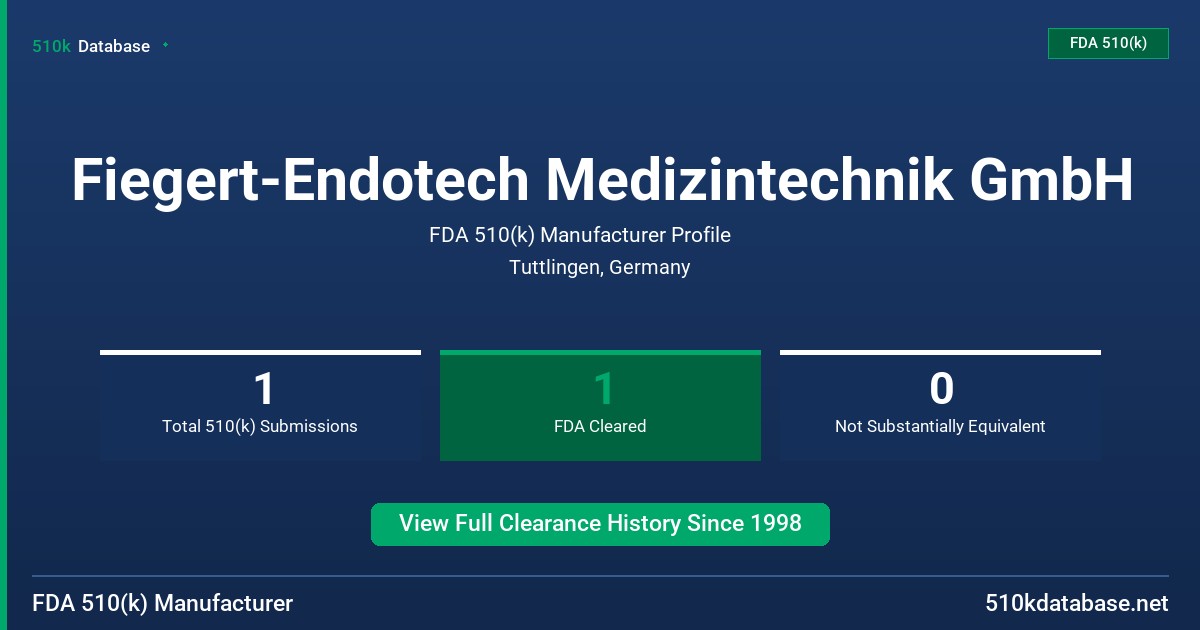Fiegert-Endotech Medizintechnik GmbH FDA 510(k) Manufacturer Profile