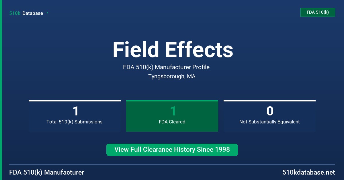 Field Effects FDA 510(k) Manufacturer Profile