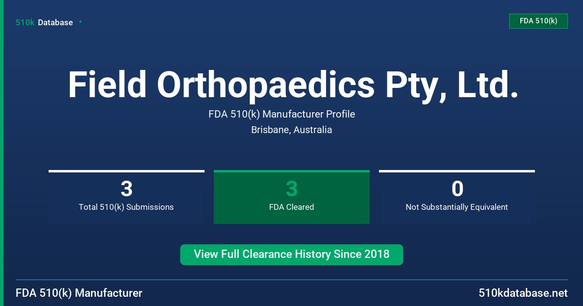 Field Orthopaedics Pty, Ltd. FDA 510(k) Manufacturer Profile