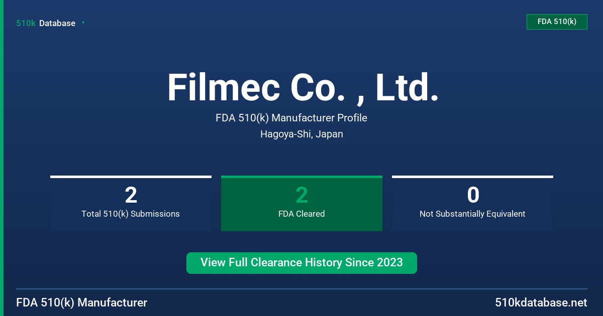 Filmec Co. , Ltd. FDA 510(k) Manufacturer Profile