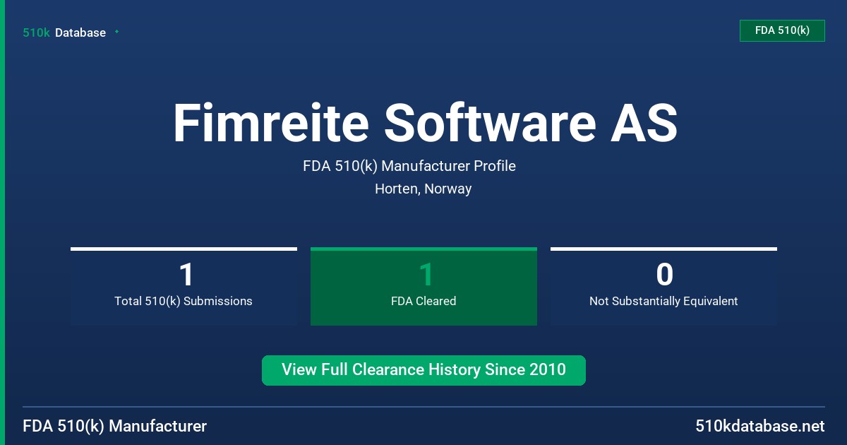 Fimreite Software AS FDA 510(k) Manufacturer Profile