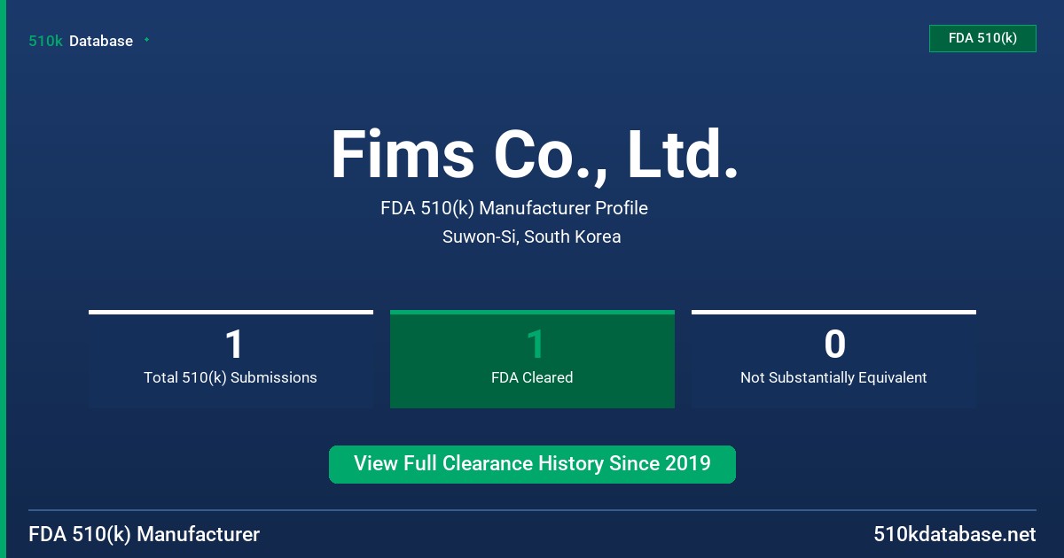 Fims Co., Ltd. FDA 510(k) Manufacturer Profile